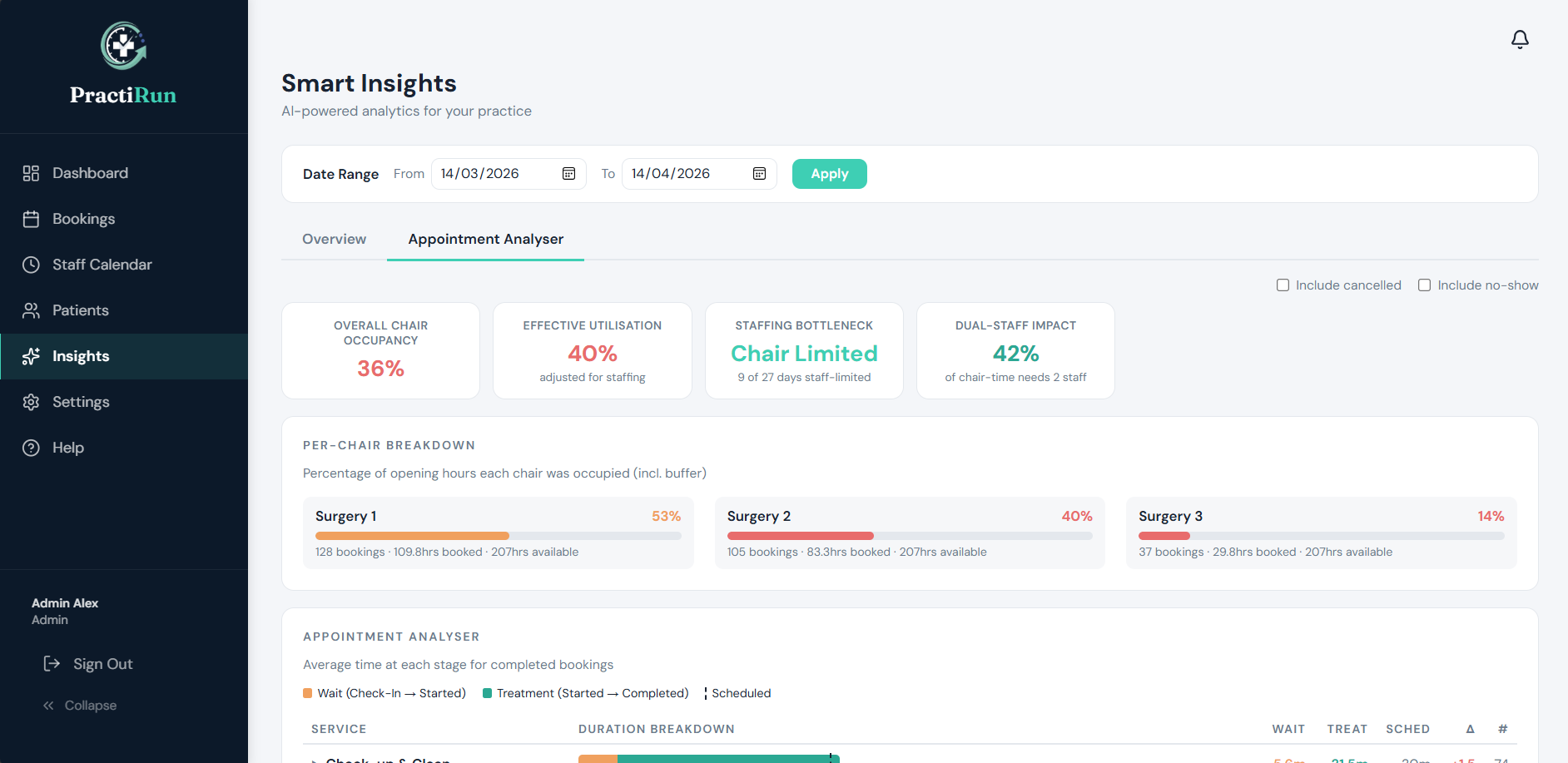 Management Platform screenshot 4